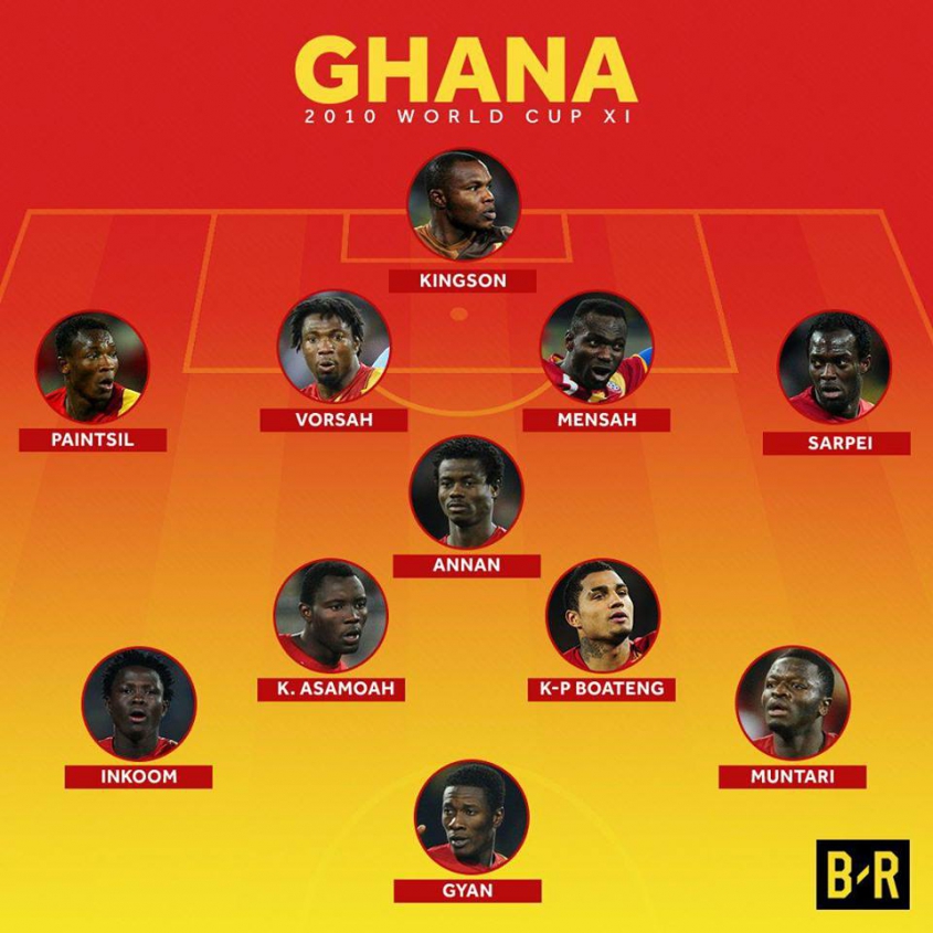 Skład reprezentacji Ghany z MŚ 2010. Kto pamięta?